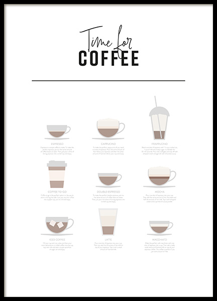 Coffee Drinks Poster in the group Prints / Text posters at Desenio AB (12667)