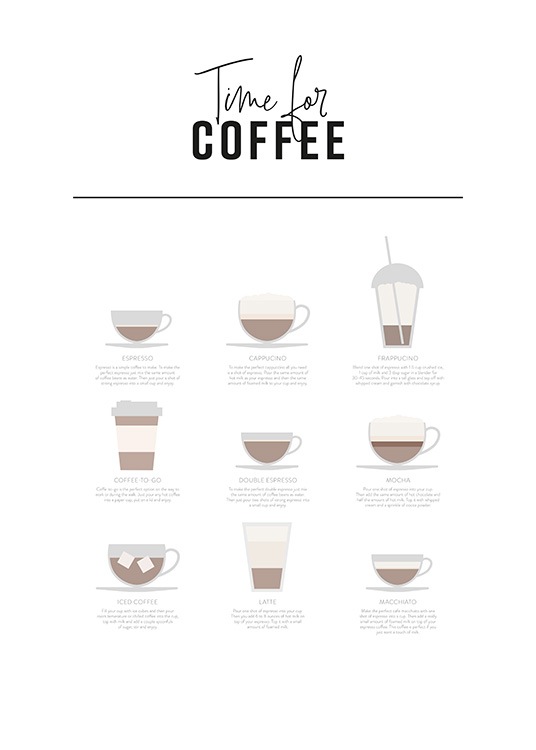 Coffee Drinks Poster